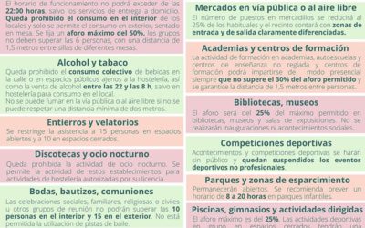 Alerta 3 en todo Aragón