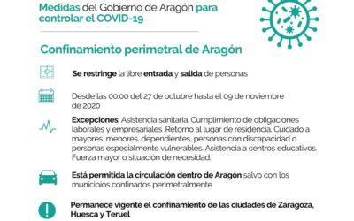 Confinamiento perimetral en Aragón